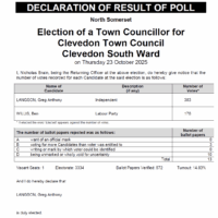 election results